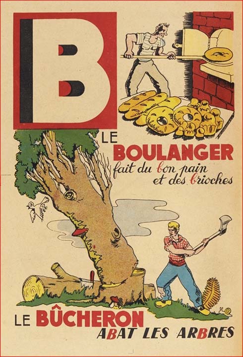 A.B.C. des Métiers