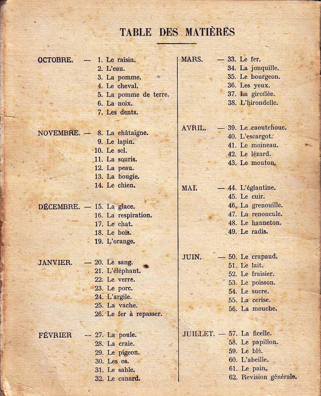 Mon premier livre de leçons de choses