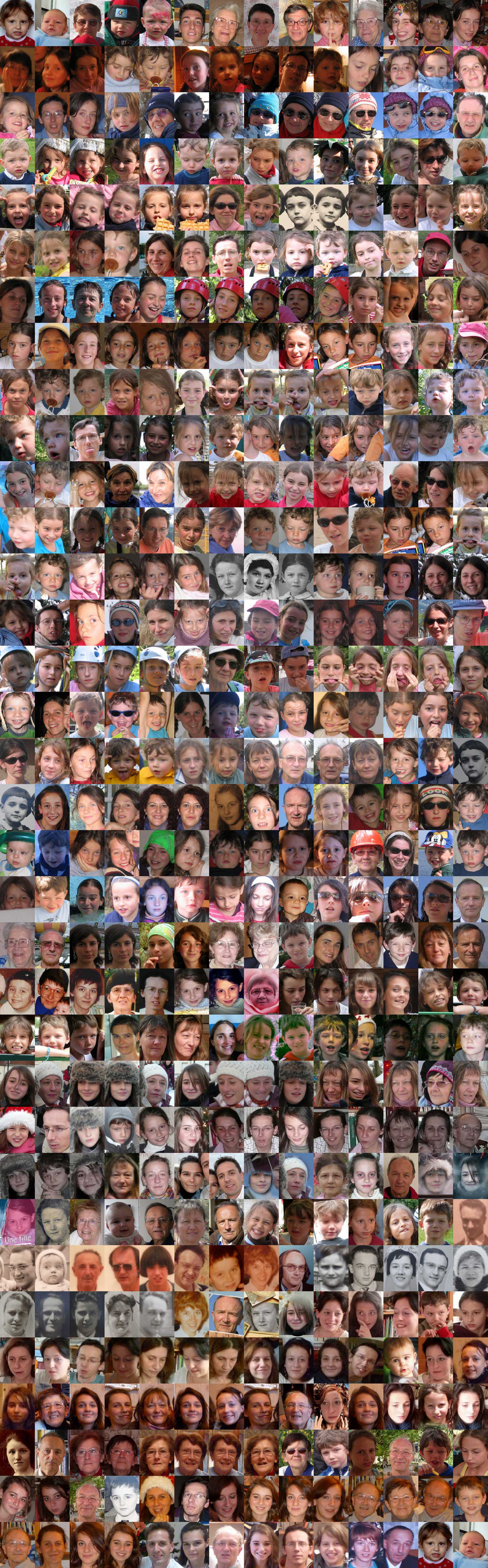 476 visages expressifs avec Papytane et Mamytane