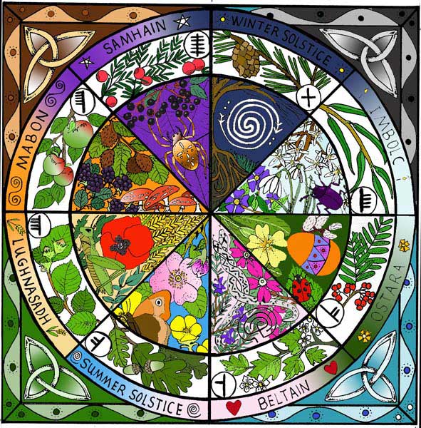 la roue de l'année (calendrier celtique)