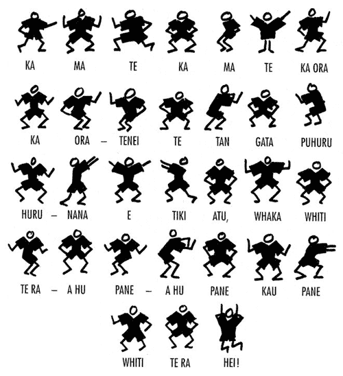 figures et paroles du haka